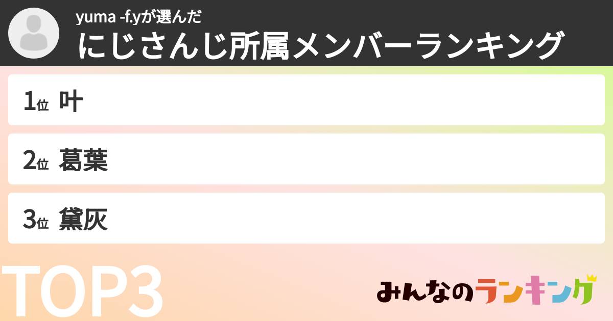 yuma -f.yさんの「にじさんじ所属メンバーランキング」