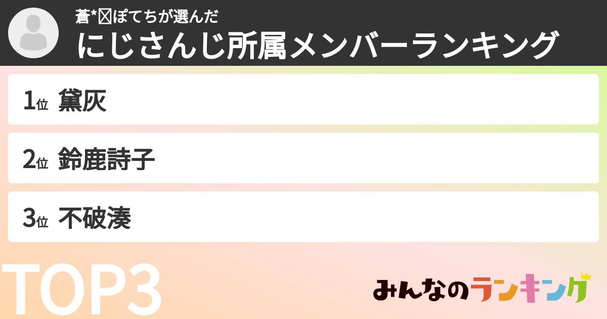 蒼*⇝ぽてちさんの「にじさんじ所属メンバーランキング」
