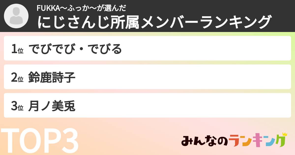 FUKKA〜ふっか〜さんの「にじさんじ所属メンバーランキング」