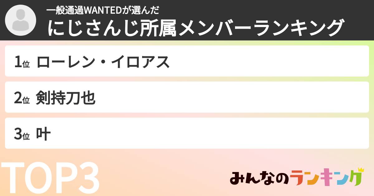 一般通過WANTEDさんの「にじさんじ所属メンバーランキング」