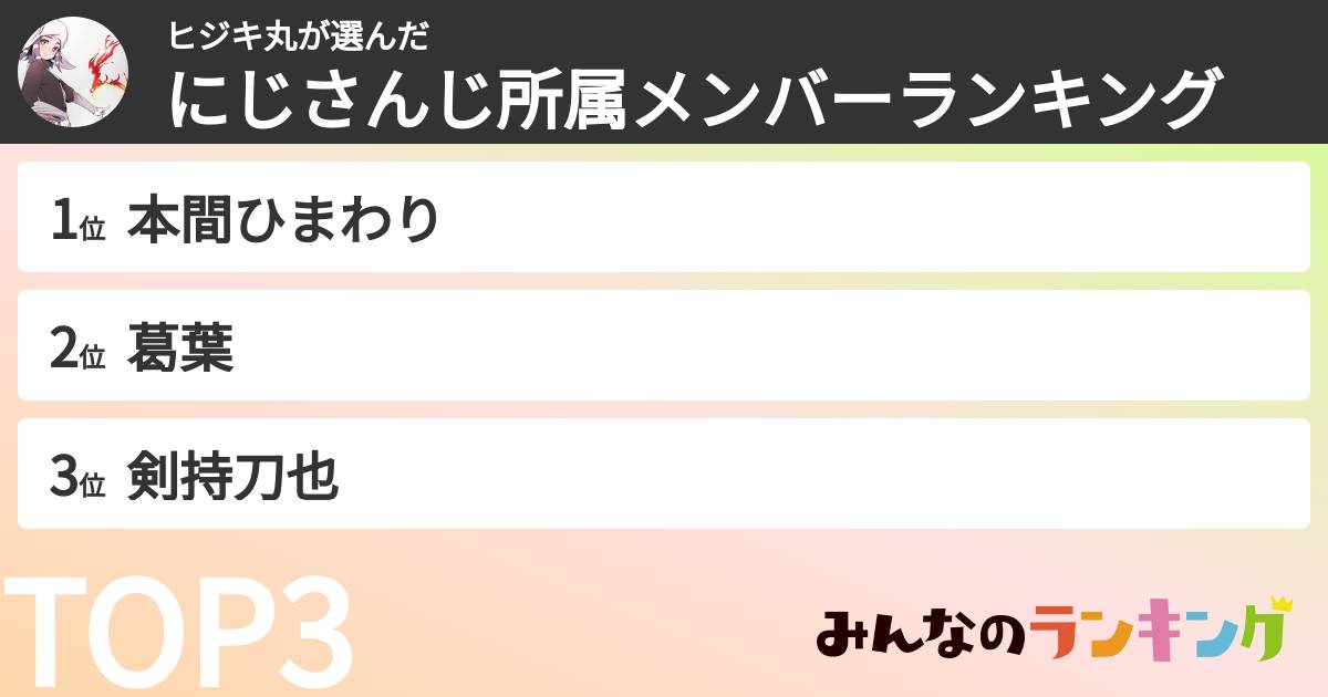ヒジキ丸さんの「にじさんじ所属メンバーランキング」