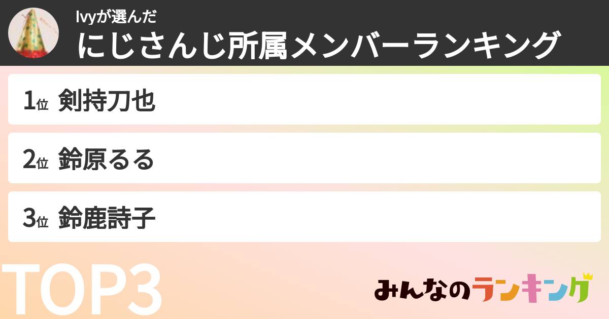 Ivyさんの「にじさんじ所属メンバーランキング」