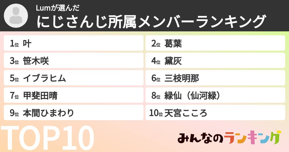 Lumさんの「にじさんじ所属メンバーランキング」