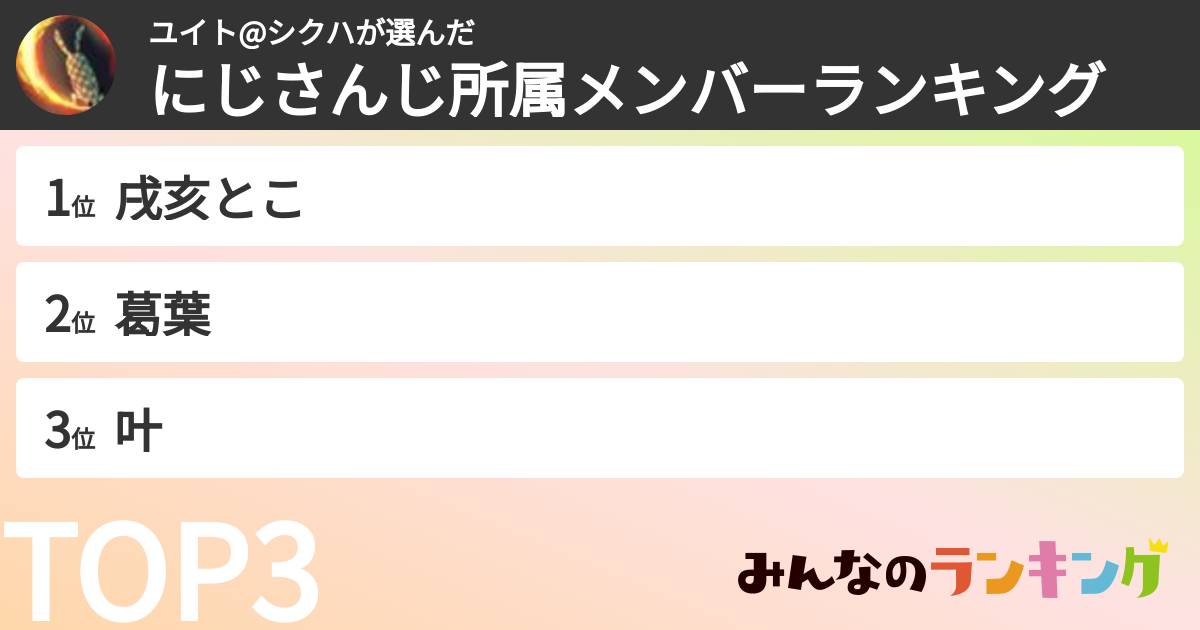 ユイト@シクハさんの「にじさんじ所属メンバーランキング」