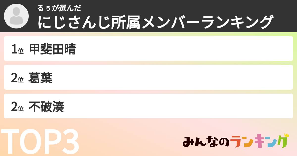るぅさんの「にじさんじ所属メンバーランキング」