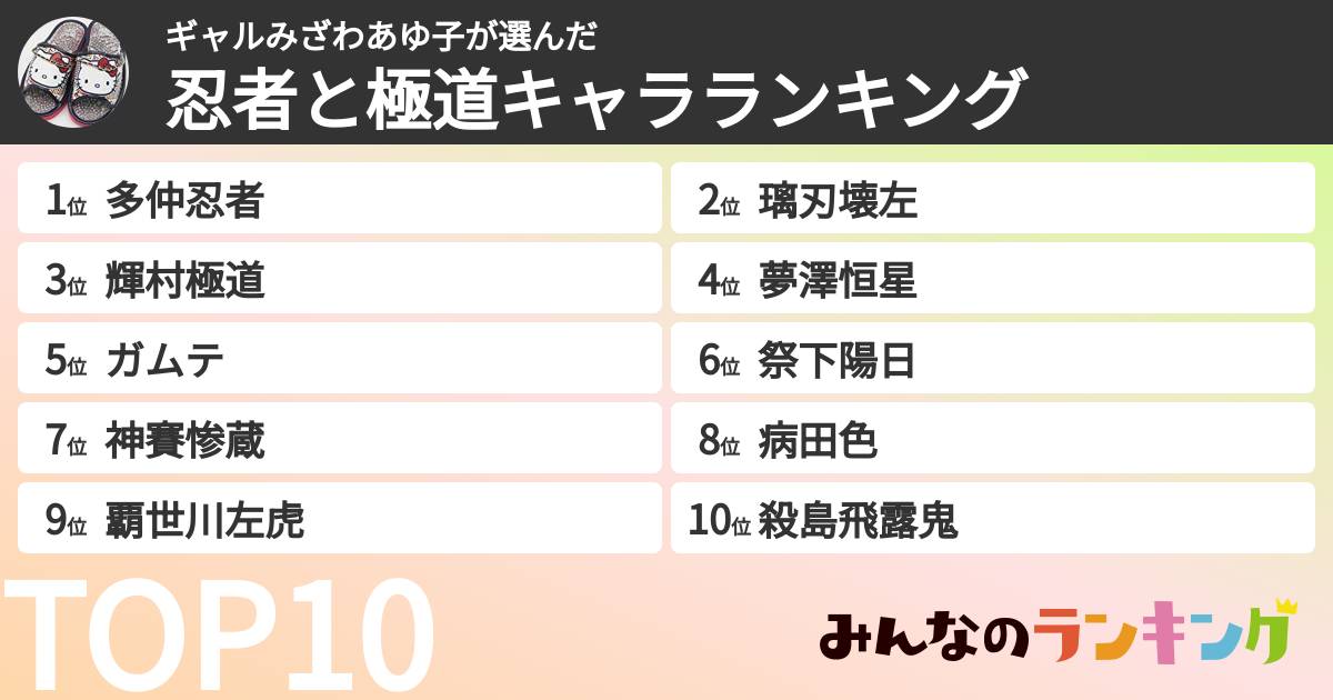 ギャルみざわあゆ子さんの「忍者と極道キャラランキング」