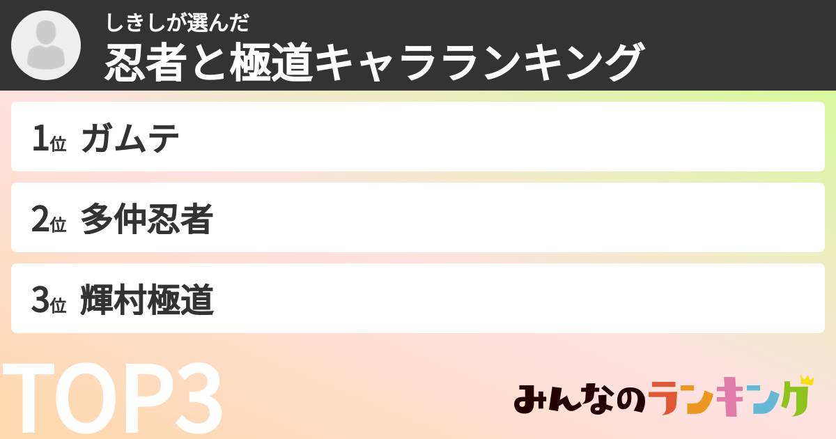 しきしさんの「忍者と極道キャラランキング」