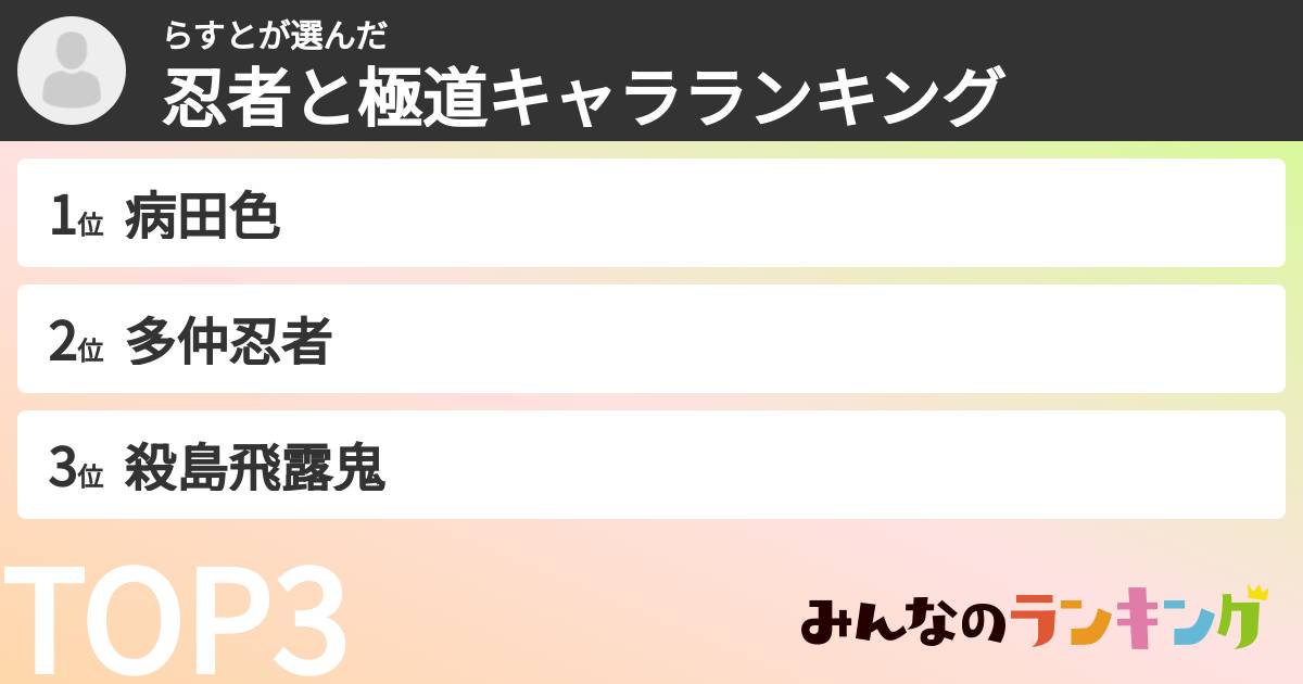 らすとさんの「忍者と極道キャラランキング」