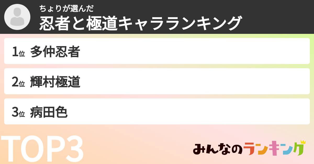 ちょりさんの「忍者と極道キャラランキング」