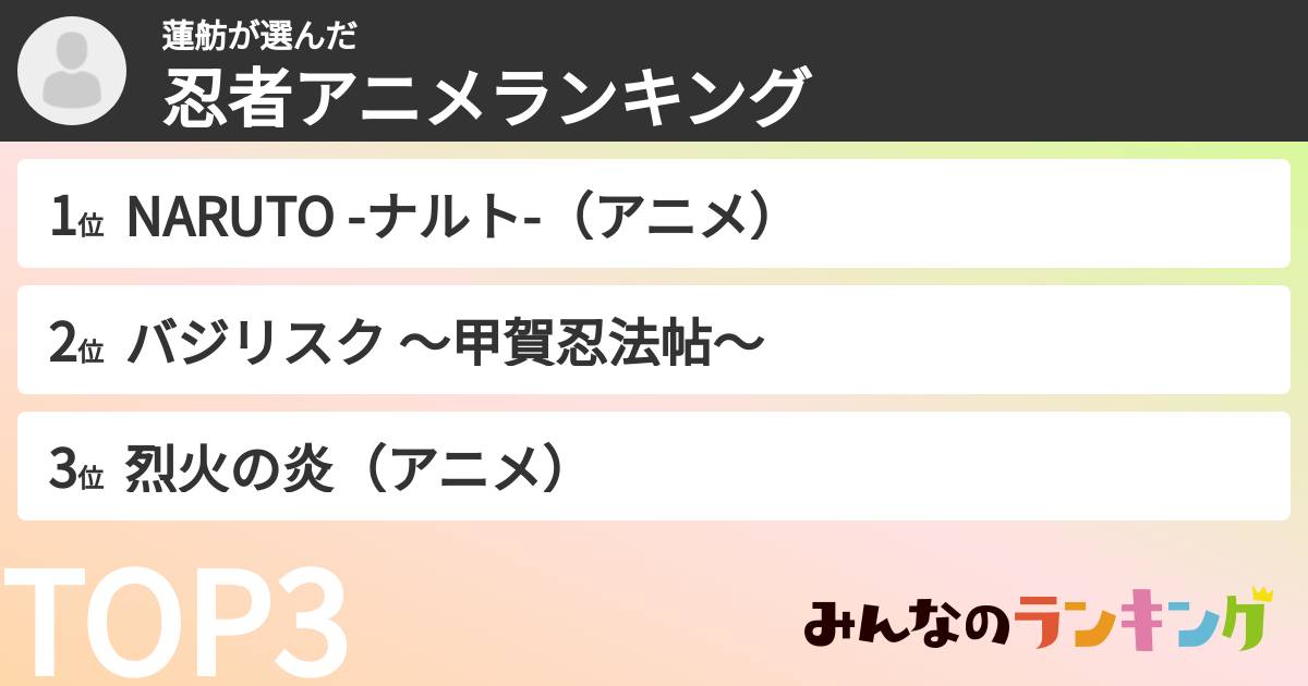 蓮舫さんの「忍者アニメランキング」