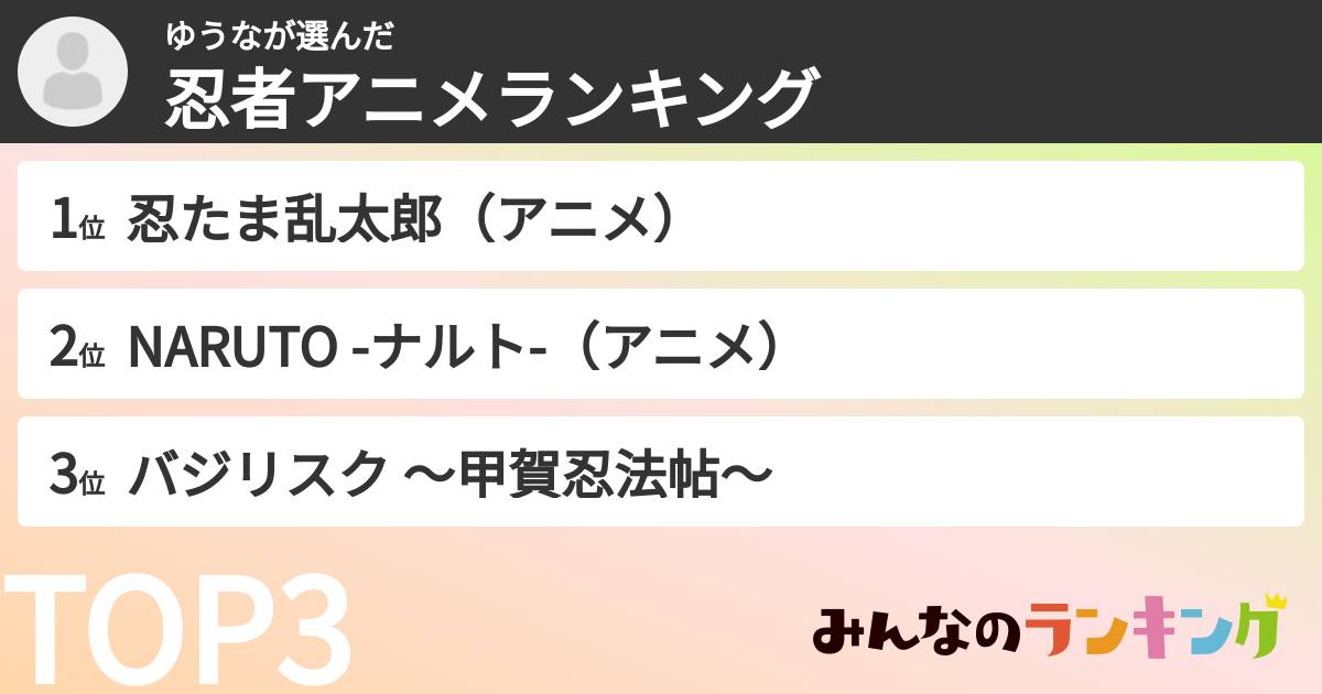 ゆうなさんの「忍者アニメランキング」