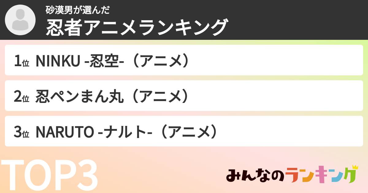 砂漠男さんの「忍者アニメランキング」
