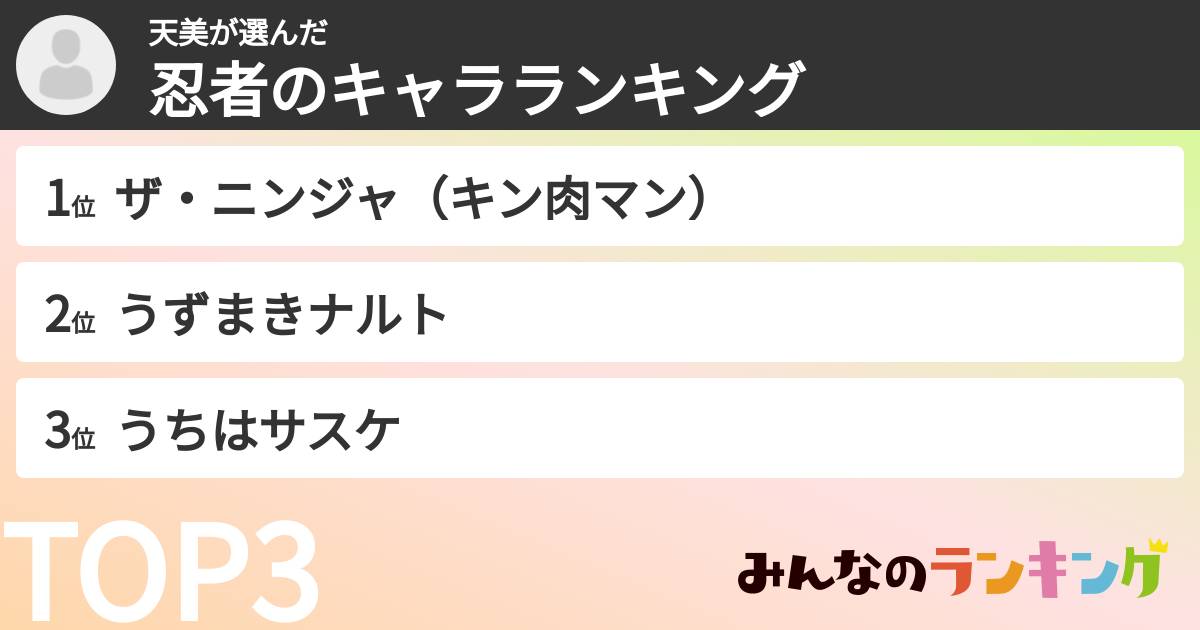 天美さんの「忍者のキャラランキング」