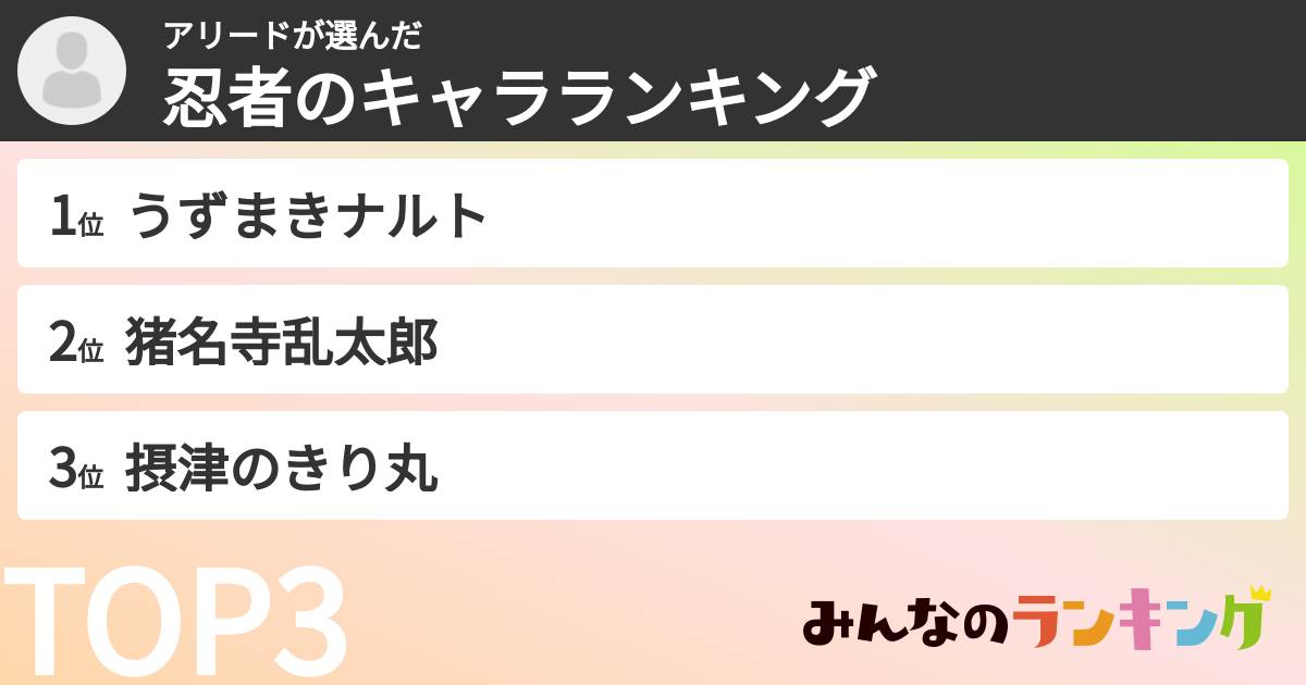 アリードさんの「忍者のキャラランキング」