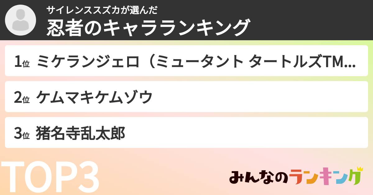 サイレンススズカさんの「忍者のキャラランキング」