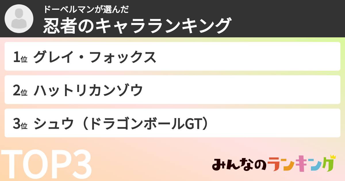 ドーベルマンさんの「忍者のキャラランキング」