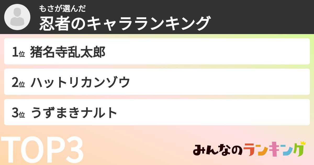 もささんの「忍者のキャラランキング」