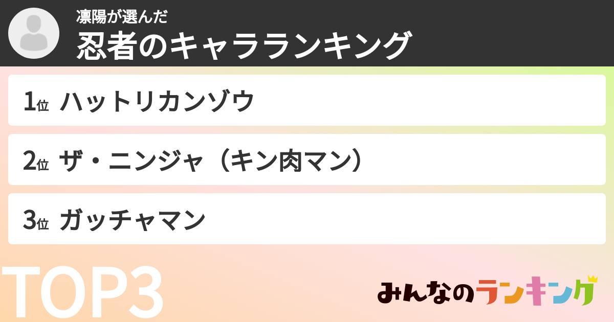 凛陽さんの「忍者のキャラランキング」