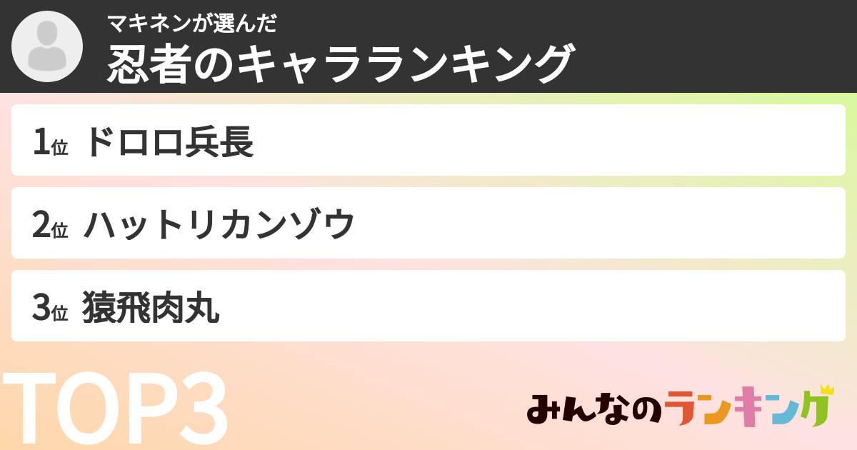 マキネンさんの「忍者のキャラランキング」