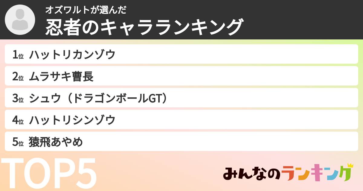 オズワルトさんの「忍者のキャラランキング」