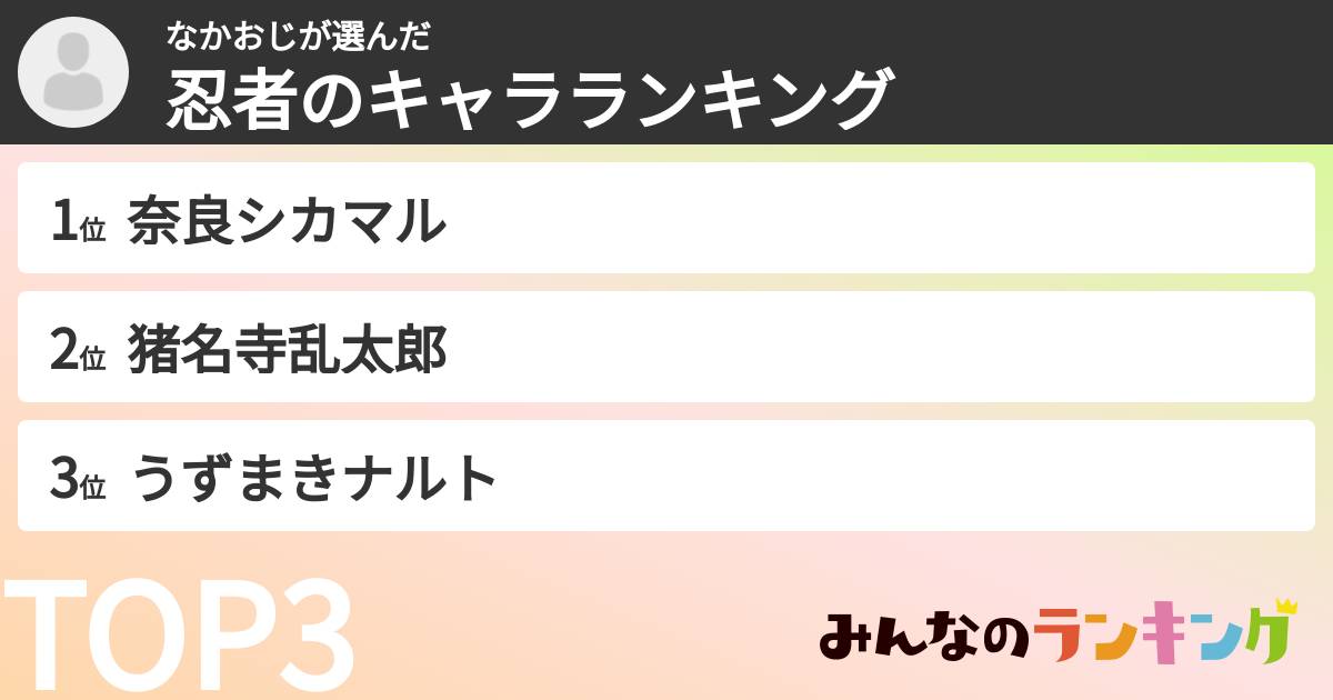 なかおじさんの「忍者のキャラランキング」