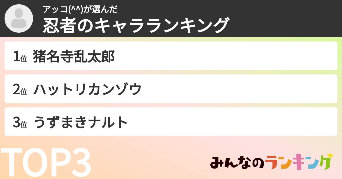 アッコ(^^)さんの「忍者のキャラランキング」