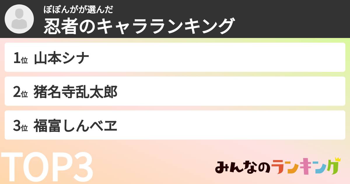 ぽぽんがさんの「忍者のキャラランキング」