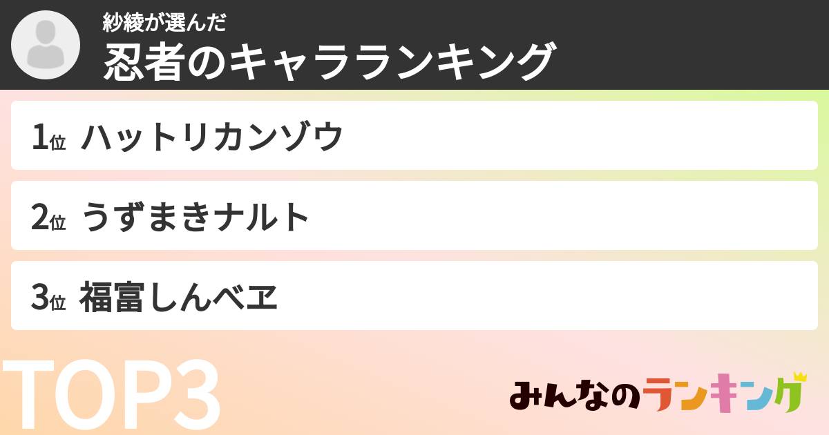 紗綾さんの「忍者のキャラランキング」