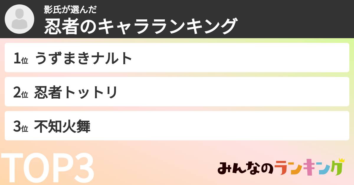 影氏さんの「忍者のキャラランキング」