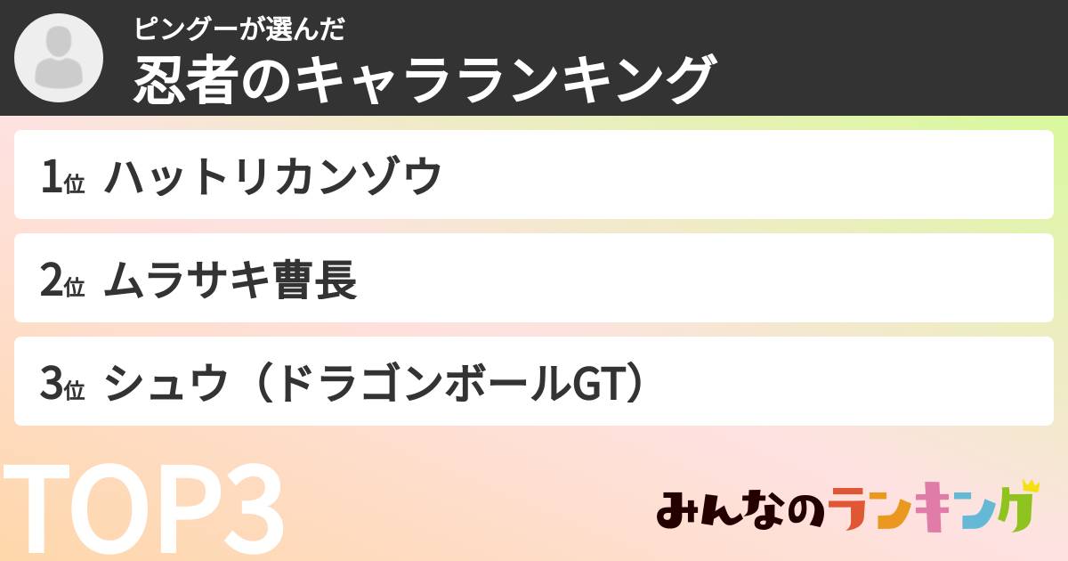 ピングーさんの「忍者のキャラランキング」