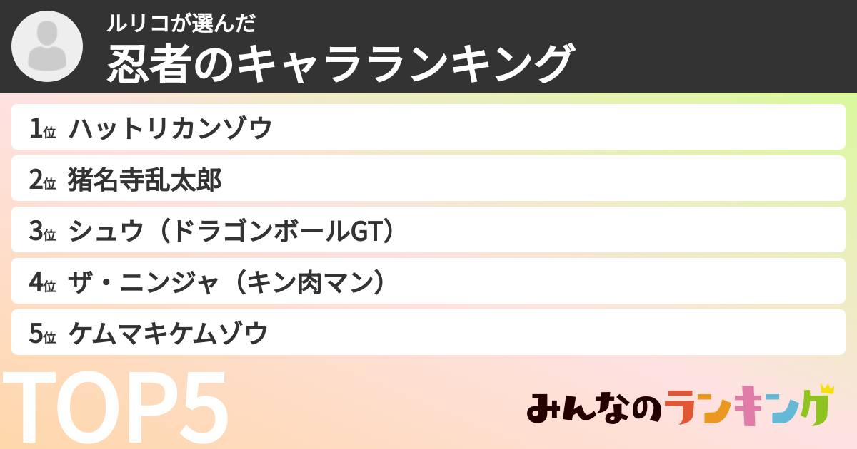 ルリコさんの「忍者のキャラランキング」