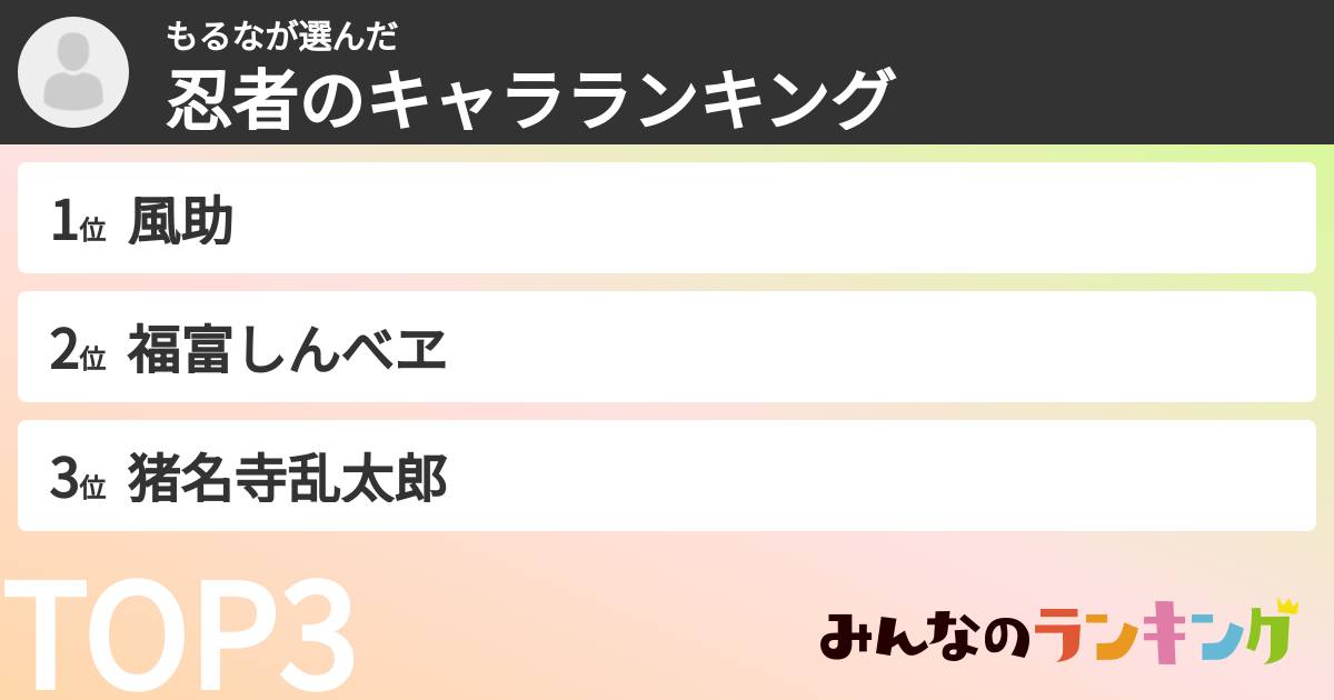 もるなさんの「忍者のキャラランキング」