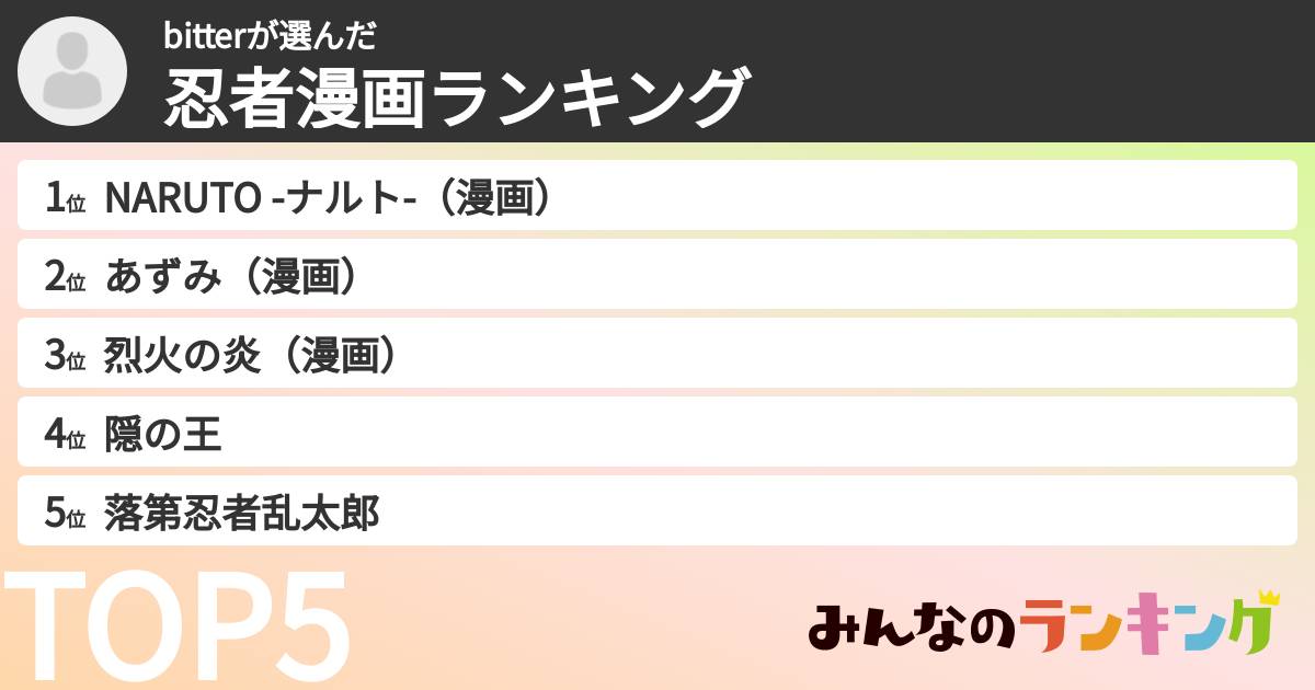 bitterさんの「忍者漫画ランキング」