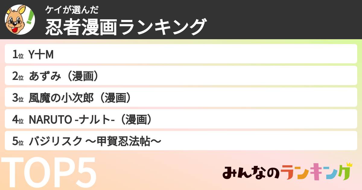ケイさんの「忍者漫画ランキング」