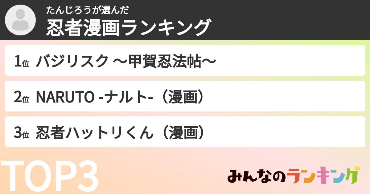 たんじろうさんの「忍者漫画ランキング」