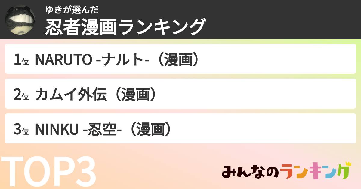 ゆきさんの「忍者漫画ランキング」