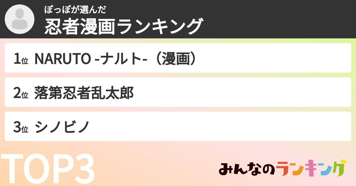 ぽっぽさんの「忍者漫画ランキング」