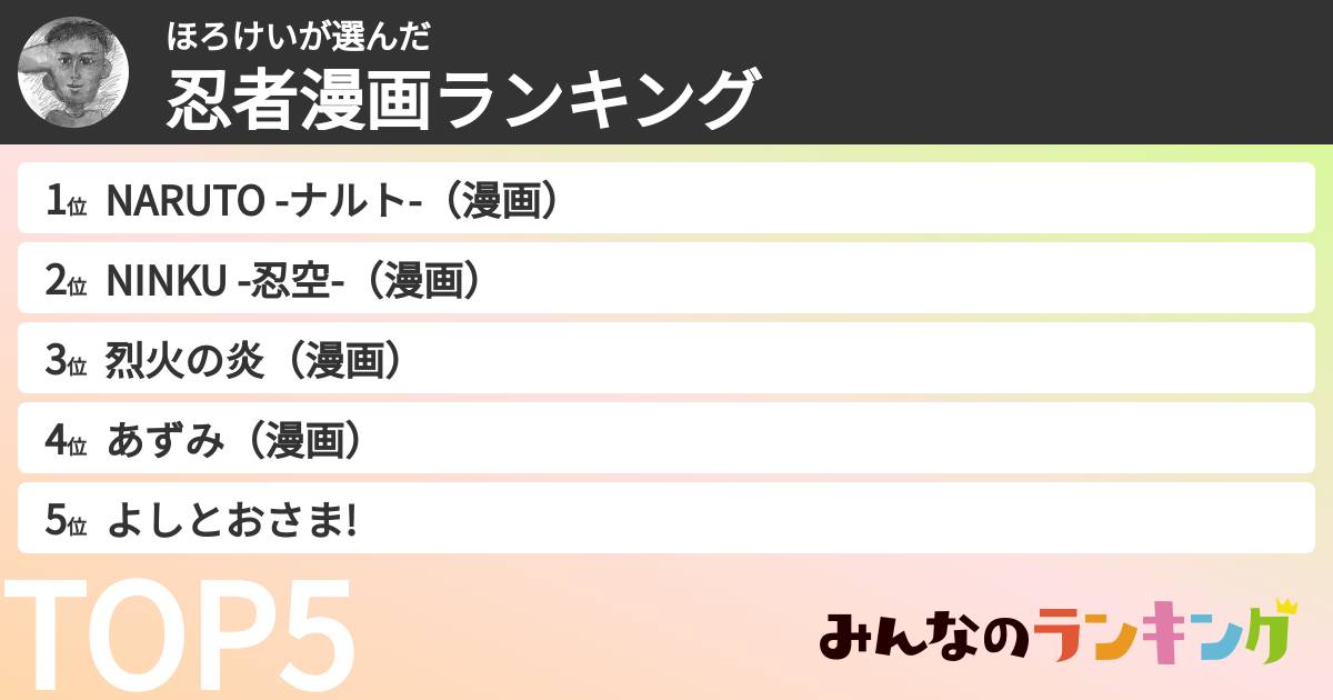 ほろけいさんの「忍者漫画ランキング」