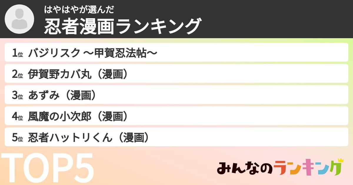 はやはやさんの「忍者漫画ランキング」