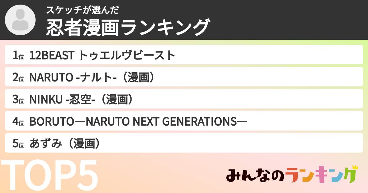 スケッチさんの「忍者漫画ランキング」