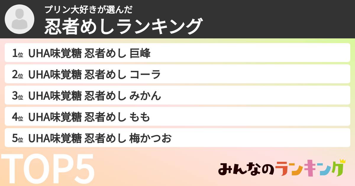 プリン大好きさんの「忍者めしランキング」