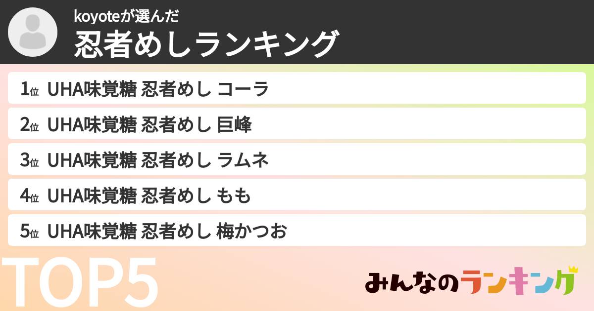 koyoteさんの「忍者めしランキング」