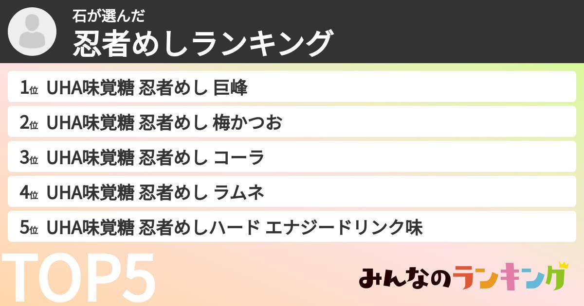 石さんの「忍者めしランキング」