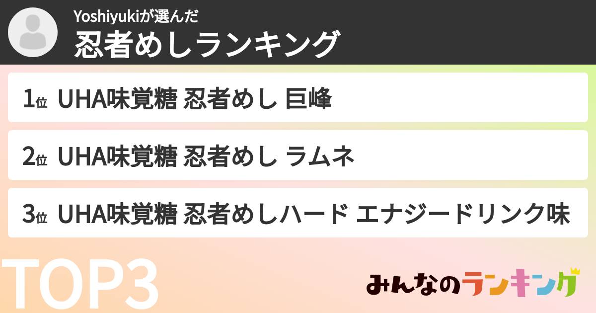Yoshiyukiさんの「忍者めしランキング」
