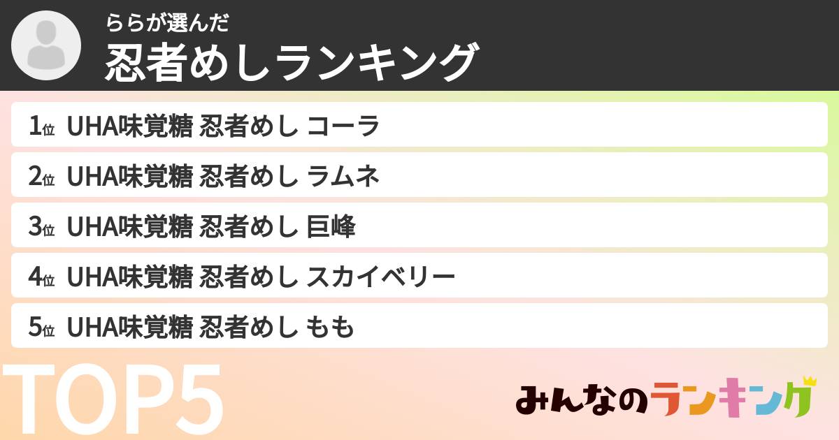 ららさんの「忍者めしランキング」