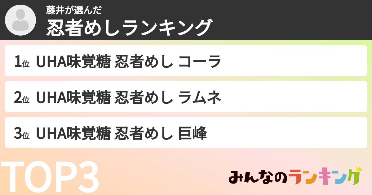 藤井さんの「忍者めしランキング」