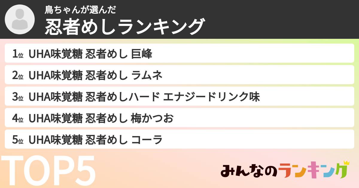 鳥ちゃんさんの「忍者めしランキング」