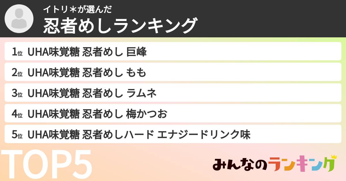 イトリ＊さんの「忍者めしランキング」