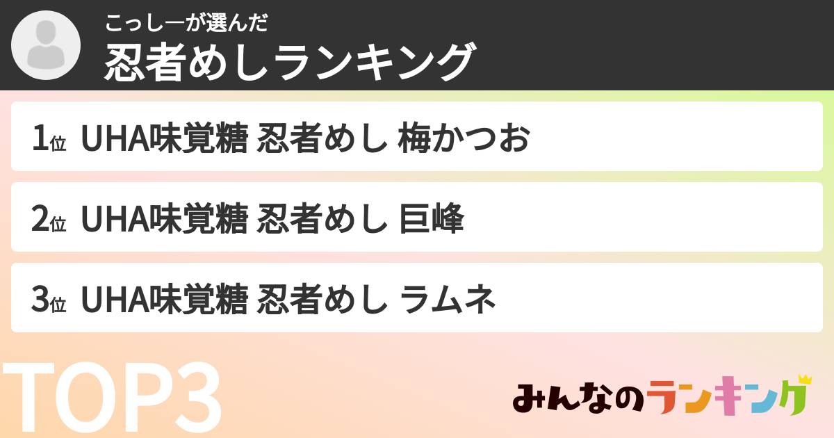 こっし―さんの「忍者めしランキング」