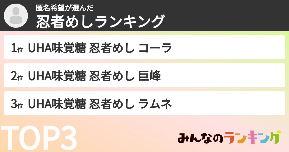 匿名希望さんの「忍者めしランキング」
